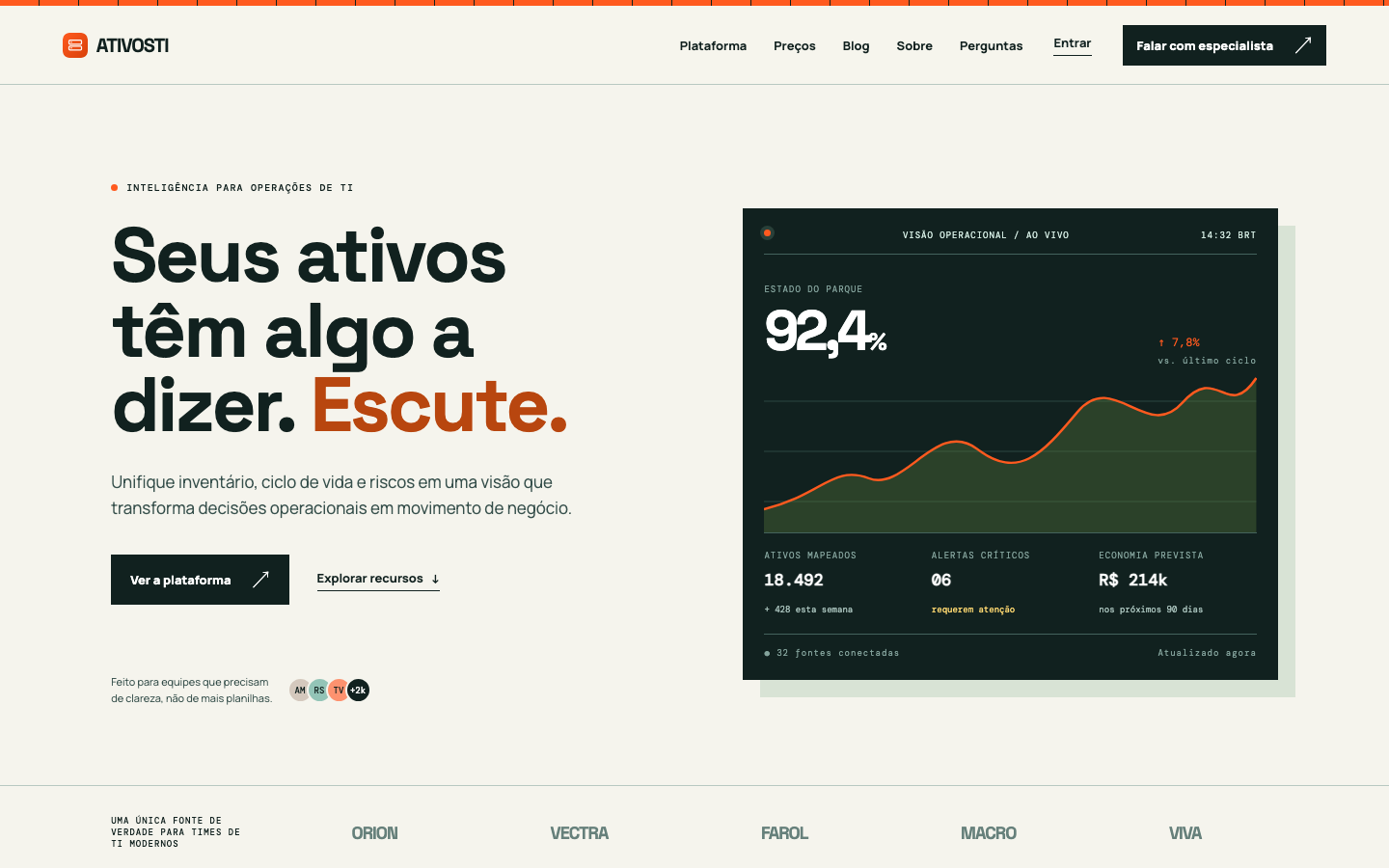 Página do produto AtivosTI