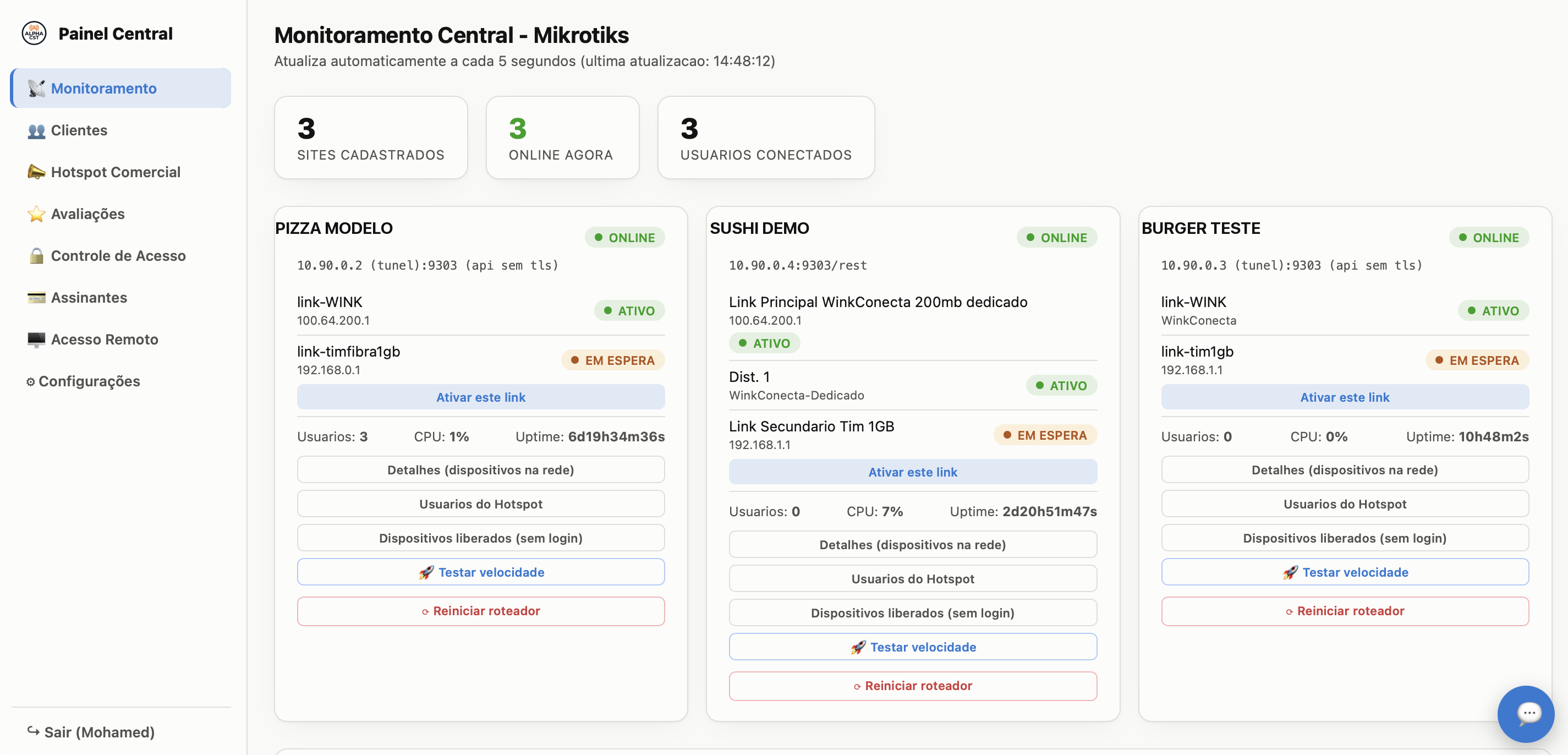 Painel de monitoramento central de Mikrotiks